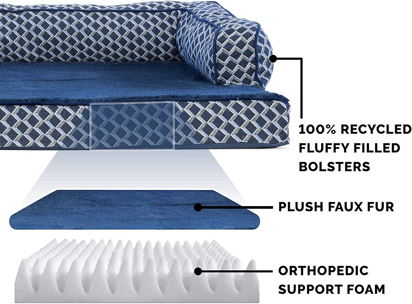 Orthopedic Dog Bed for Medium/Small Dogs W/ Removable Bolsters & Washable Cover, for Dogs up to 35 Lbs - Plush & Woven Decor Comfy Couch Sofa - Diamond Blue, Medium