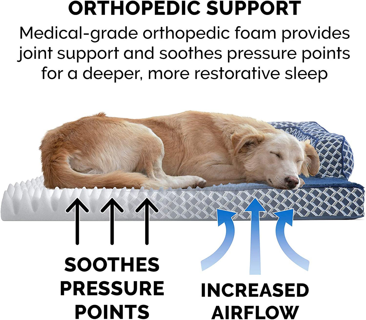 Orthopedic Dog Bed for Medium/Small Dogs W/ Removable Bolsters & Washable Cover, for Dogs up to 35 Lbs - Plush & Woven Decor Comfy Couch Sofa - Diamond Blue, Medium