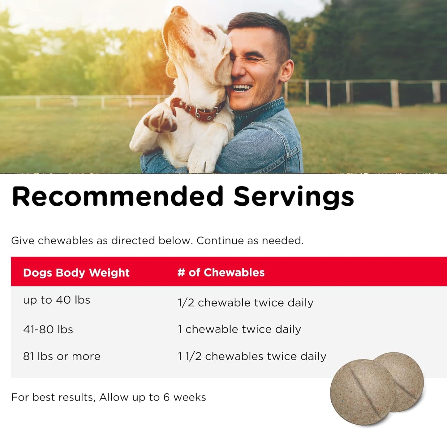 Advanced Strength Hip & Joint Chewable Dog Supplements- Formulated with Glucosamine & Chondroitin to Support Dog Cartilage & Mobility- 150 Tablets