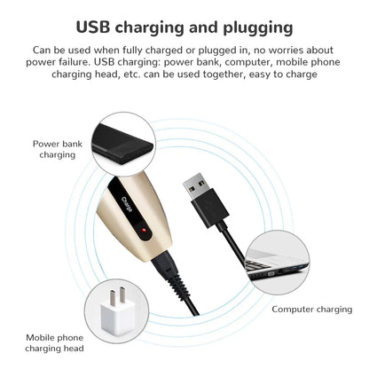Low Noise Professional Pet Grooming Kit, Rechargeable Pet Hair Clipper for Dogs Cats with Thick Coats
